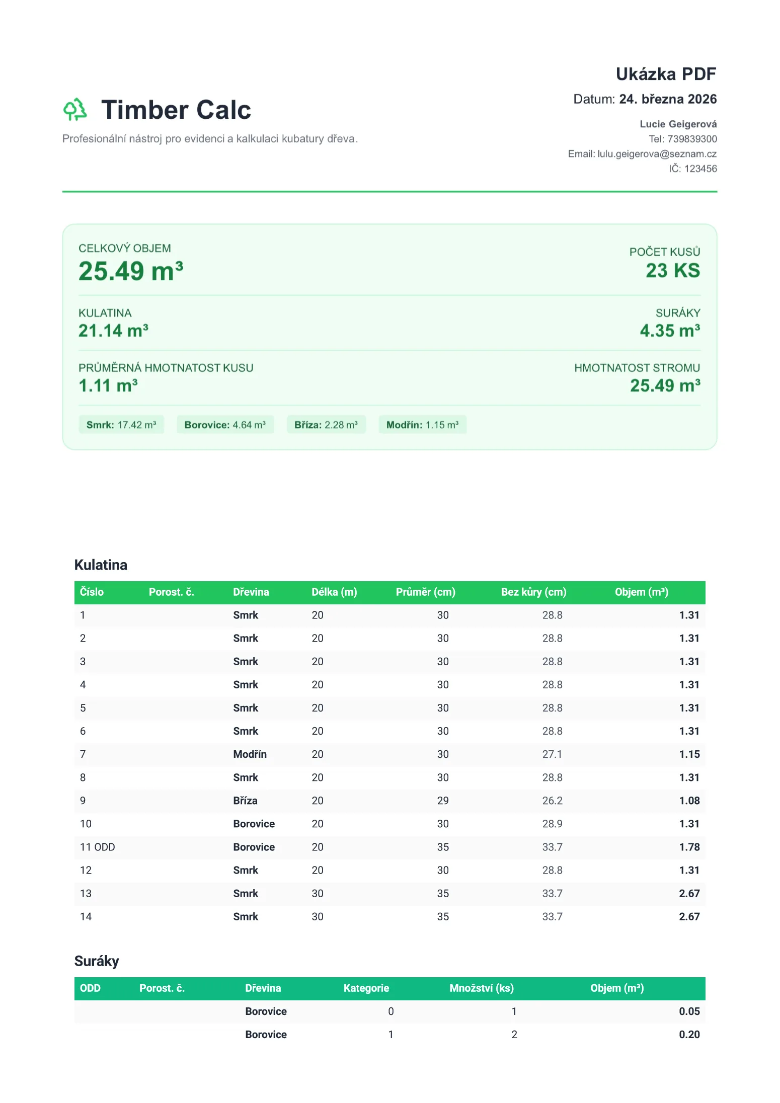 Náhľad PDF výkazu vygenerovaného aplikáciou Timber Calc – súpis kusov s kubatúrou
